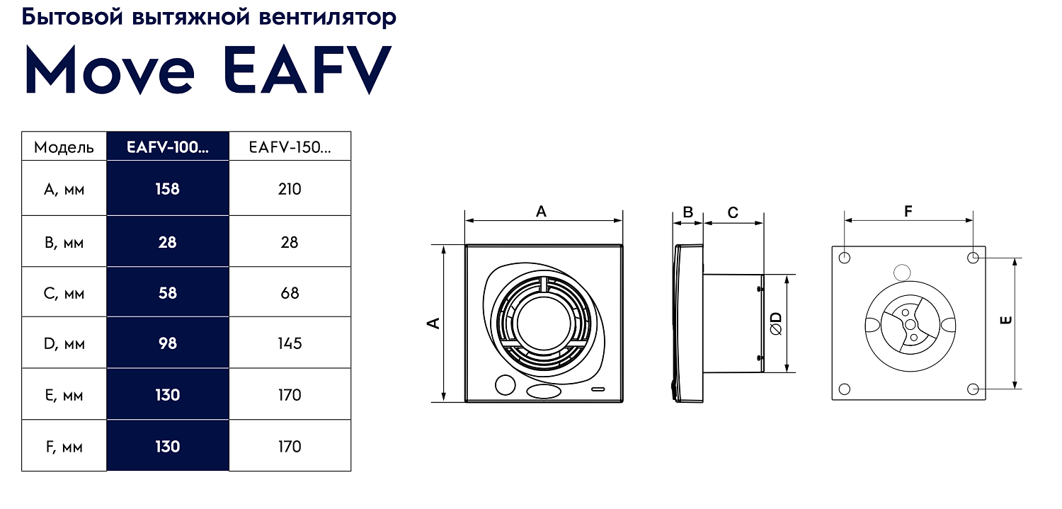 Осевой вентилятор Electrolux Move EAFV-100 (датчик движения)